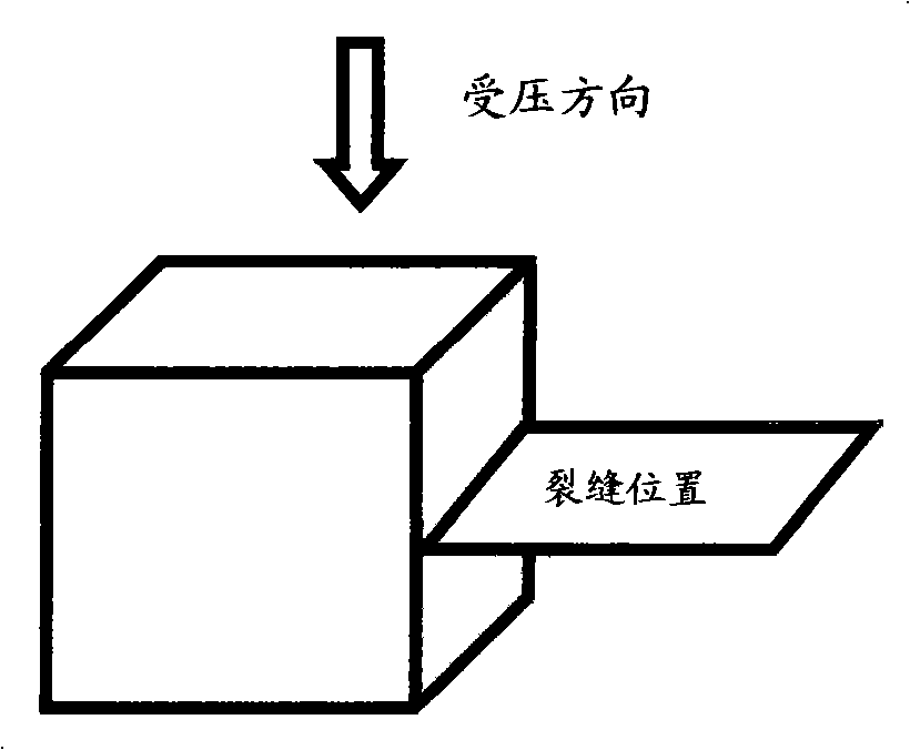 Method for recovering cement-based material crack by means of microorganism, culture fluid and repair nutrient fluid