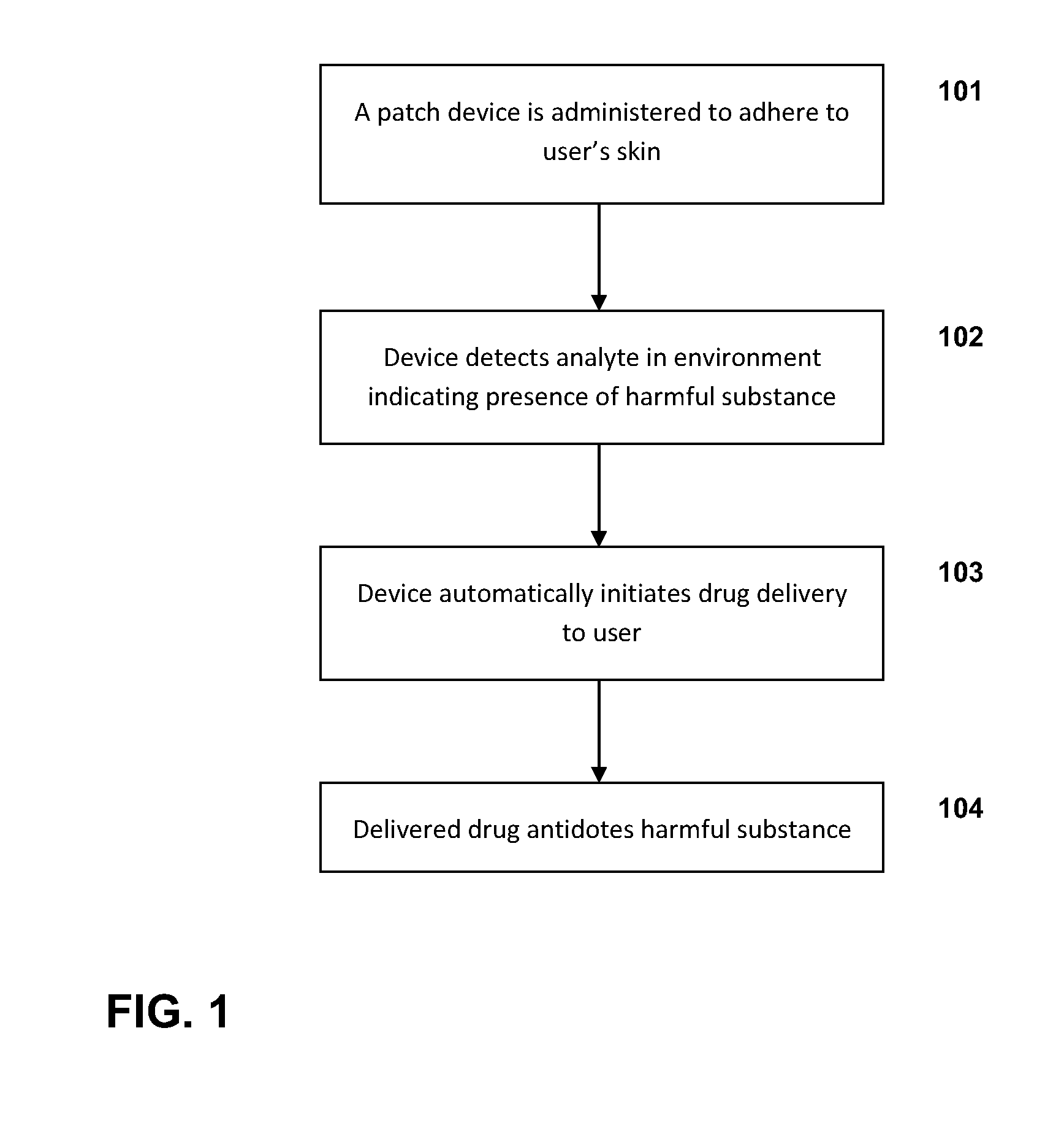 Transdermal patch device