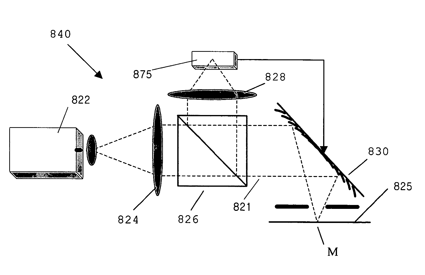 Beam focusing and scanning system using micromirror array lens