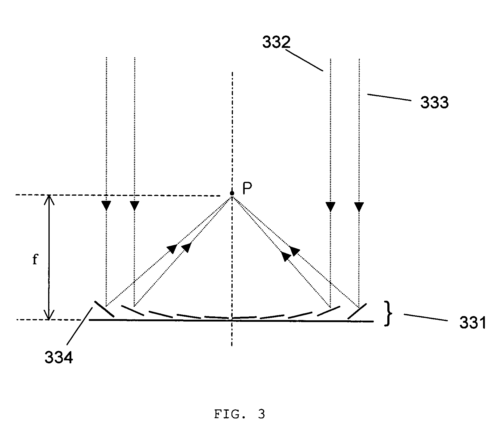 Beam focusing and scanning system using micromirror array lens