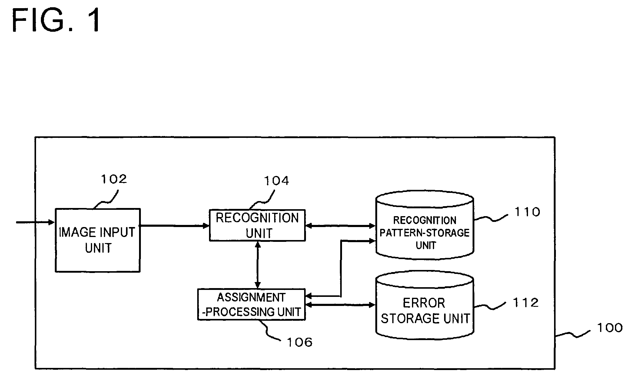 Pattern matching processing system and computer readable medium