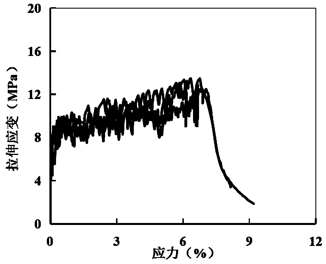 Lightweight high-strength high-ductility mortar and preparation method thereof