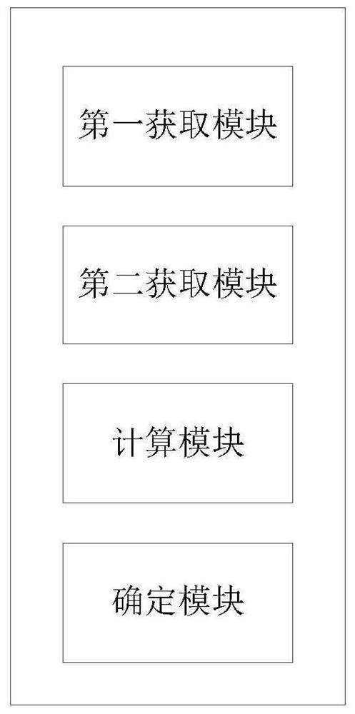 Power transmission line satellite remote sensing image fusion method and device