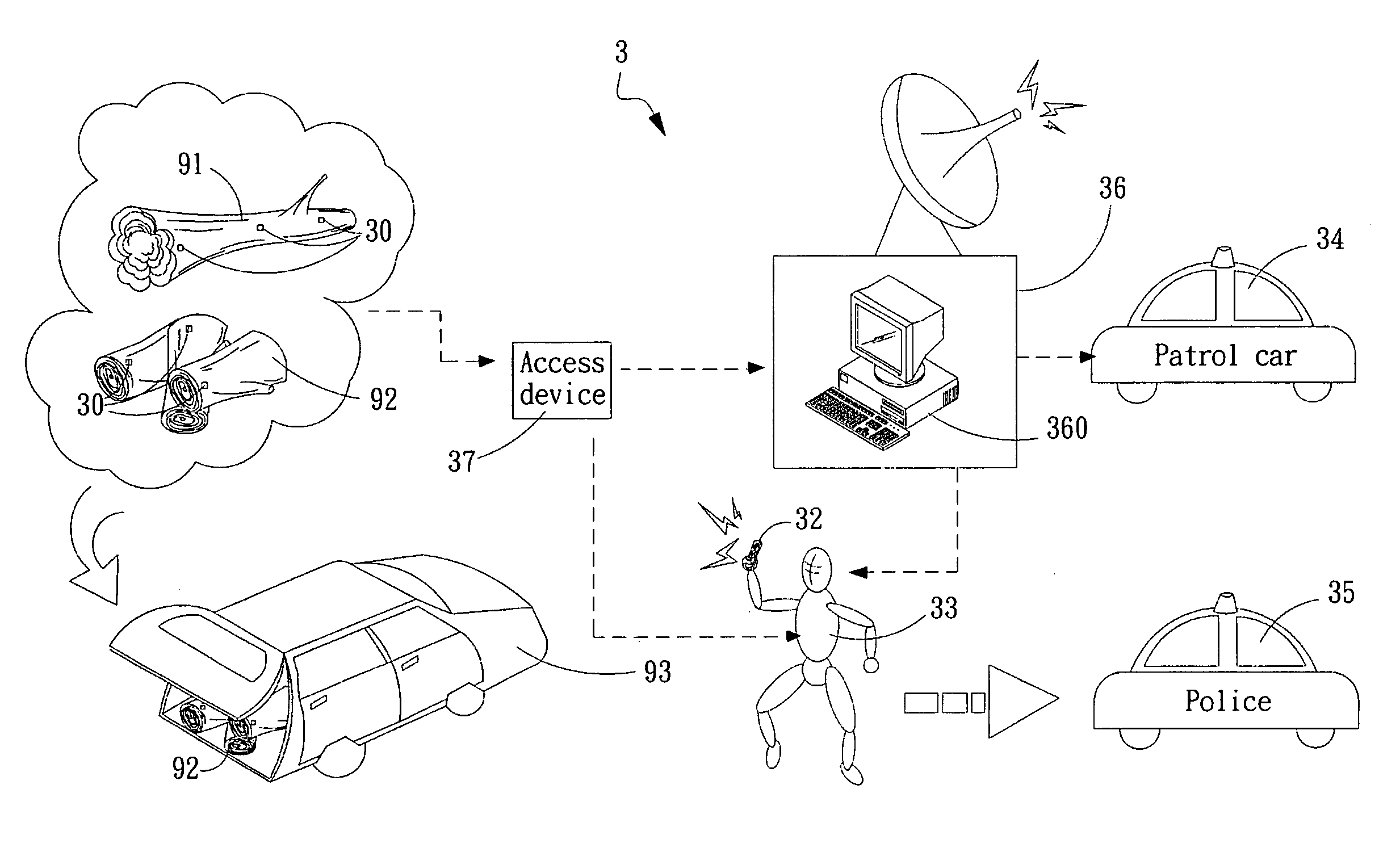 Method and system for monitoring forestry products