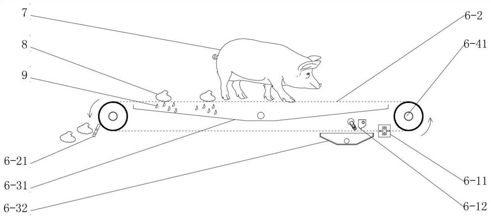 A method for real-time collection and transportation of manure in large-scale breeding houses