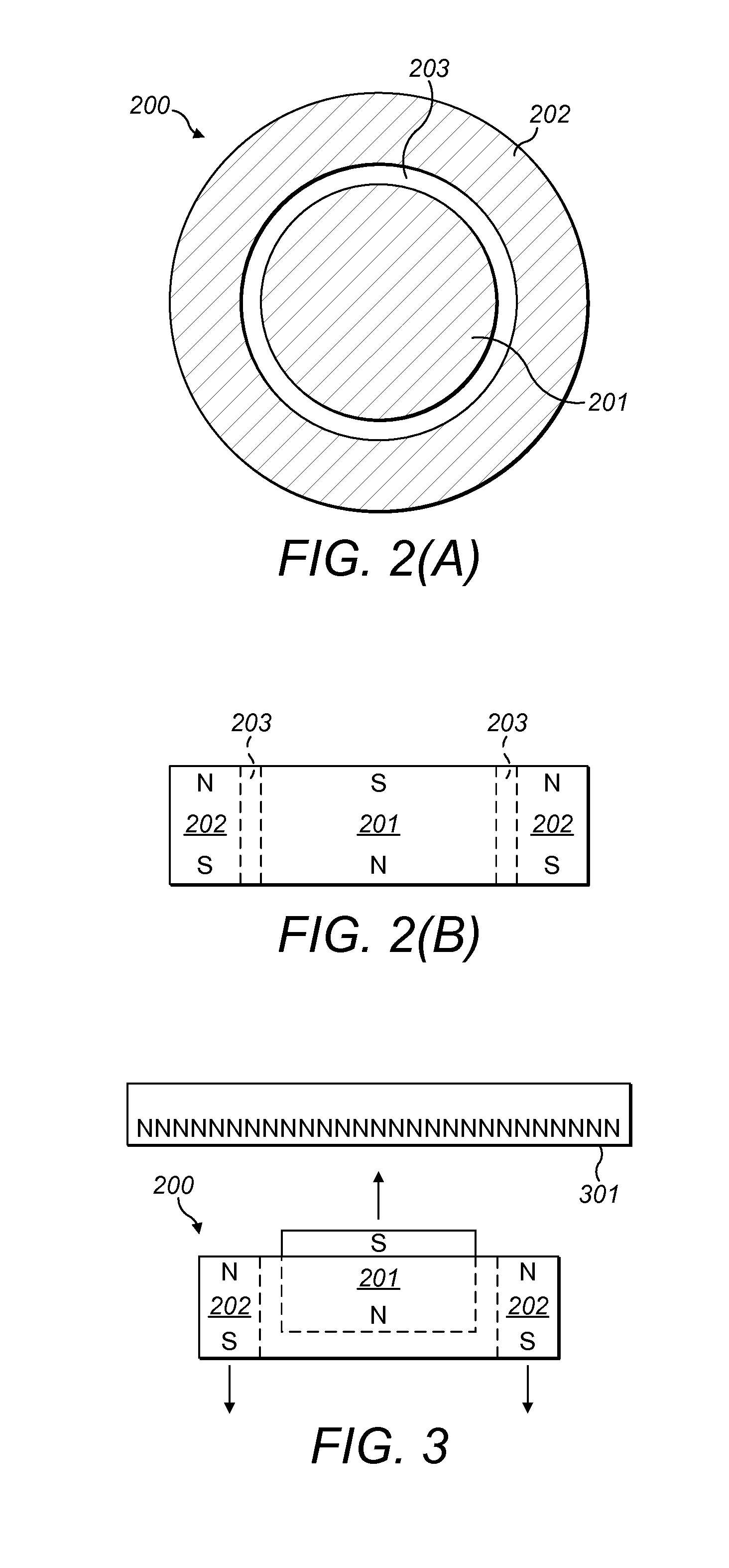 Magnet Arrangement for Bone Conduction Hearing Implant