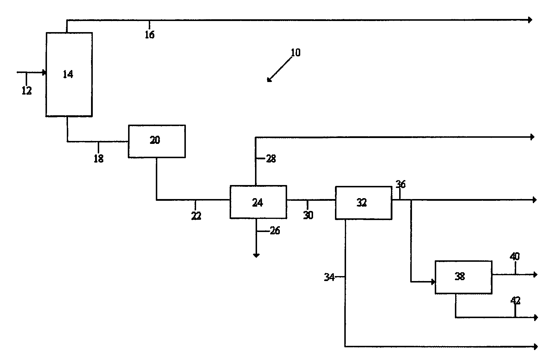 Method of purifying Fischer-Tropsch derived water