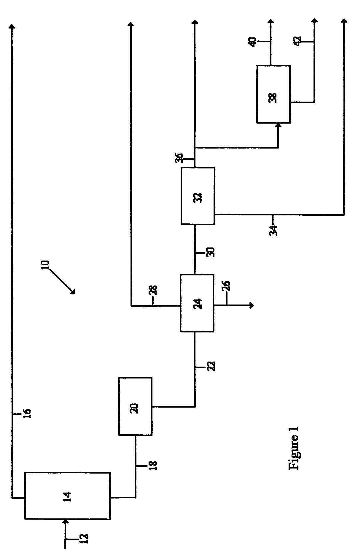 Method of purifying Fischer-Tropsch derived water