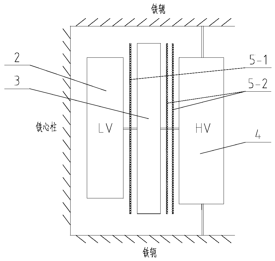 A dry-type transformer insulation structure