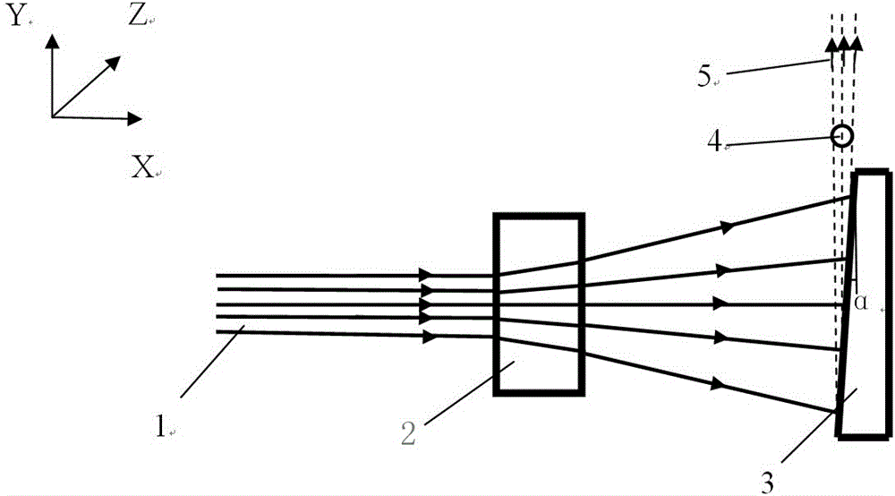 Equivalent micro-focus target