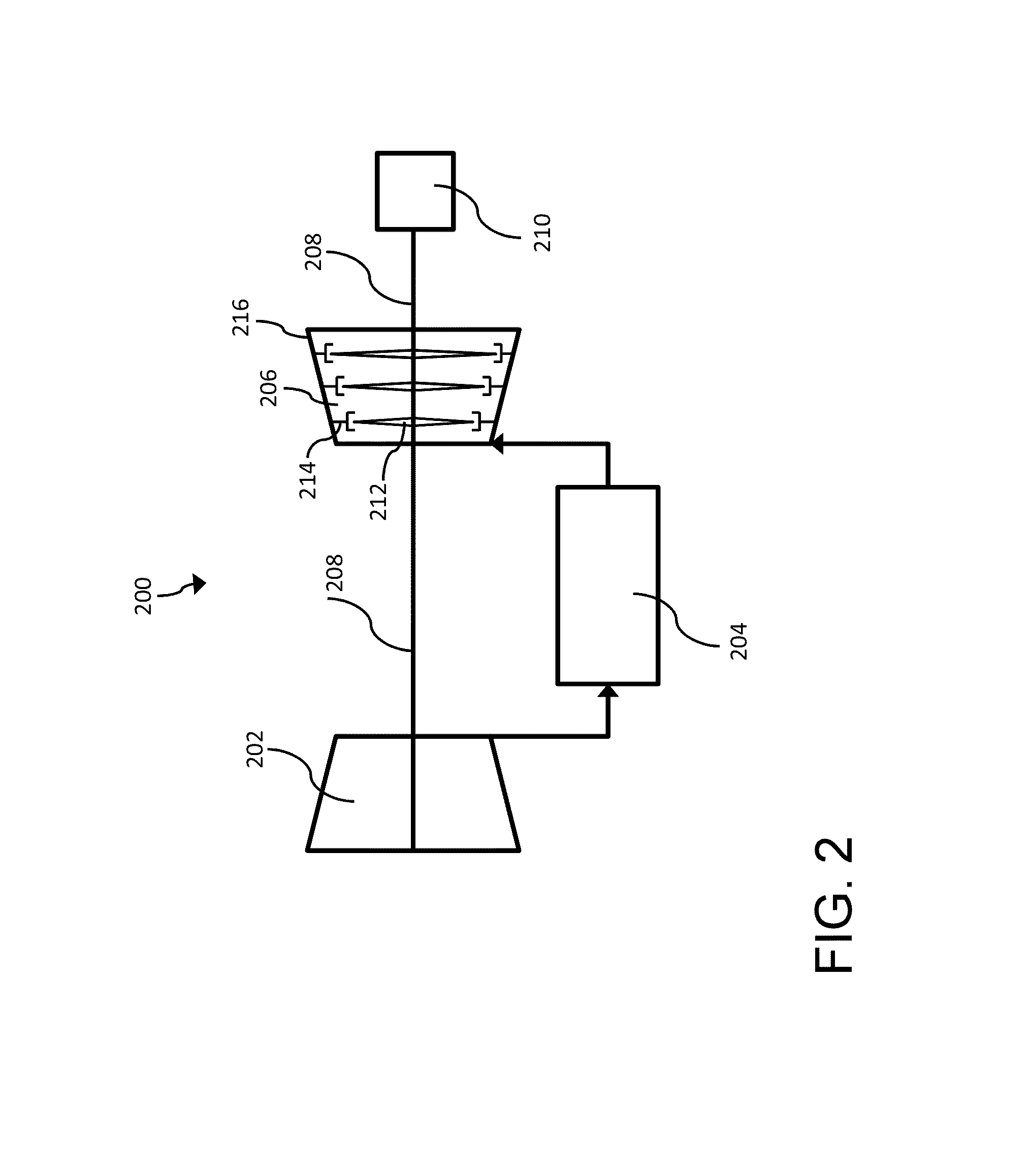 Method system and computer product for non-destructive object analysis