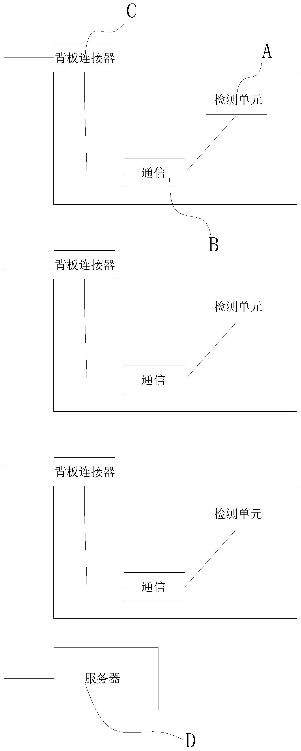 Photoacoustic spectrometry oil and gas monitoring system