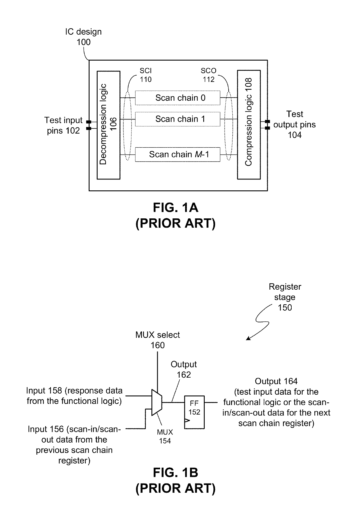 Design-for-testability (DFT) insertion at register-transfer-level (RTL)