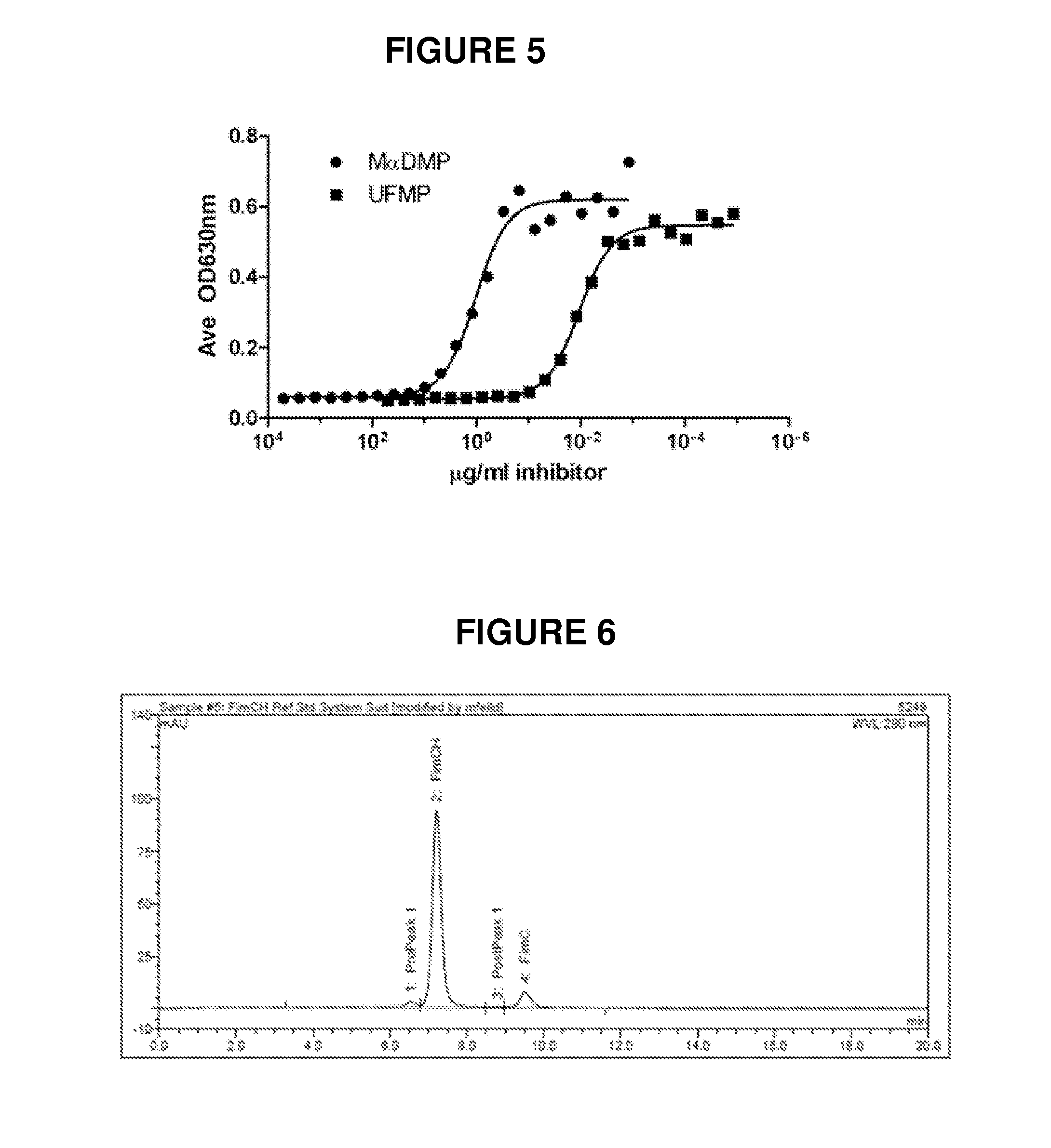 Compositions of vaccines and adjuvants and methods for the treatment of urinary tract infections