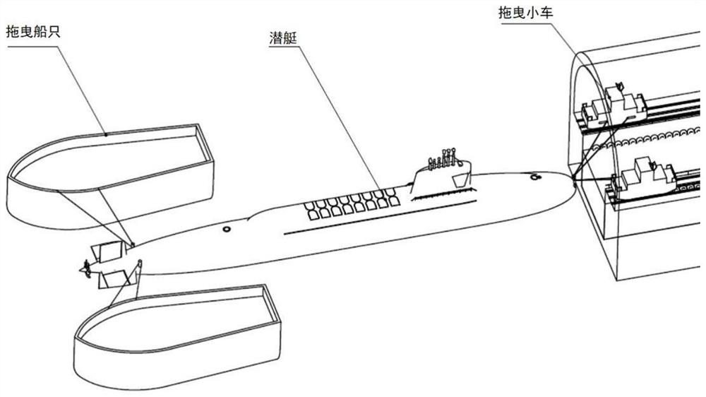 Automatic traction method and system for submersible to go in and out of tunnel