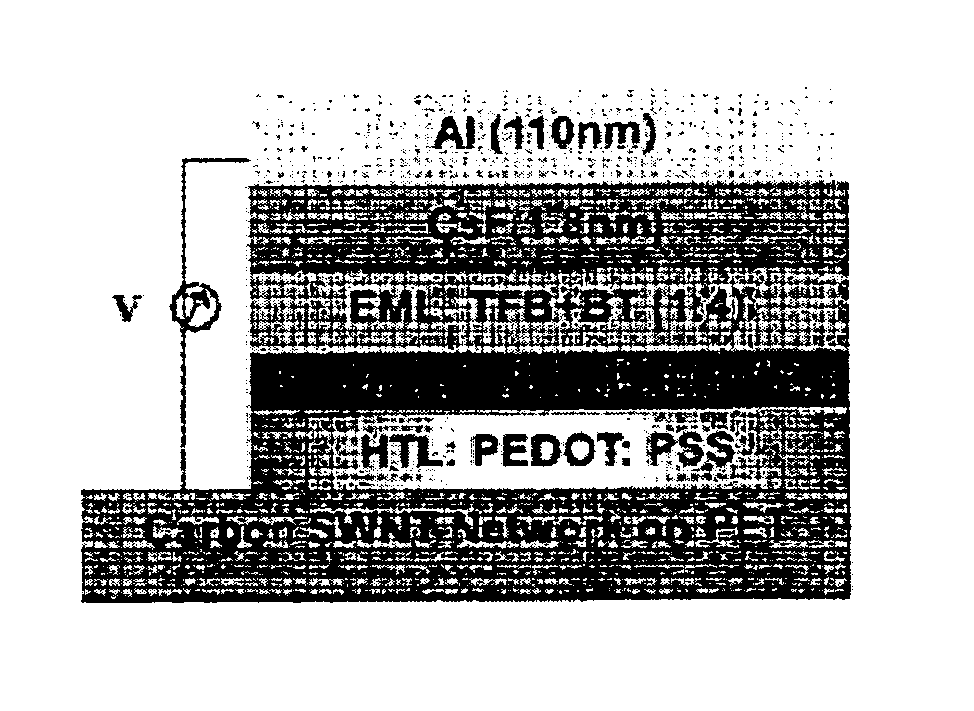 Organic light-emitting diodes with nanostructure film electrode(s)