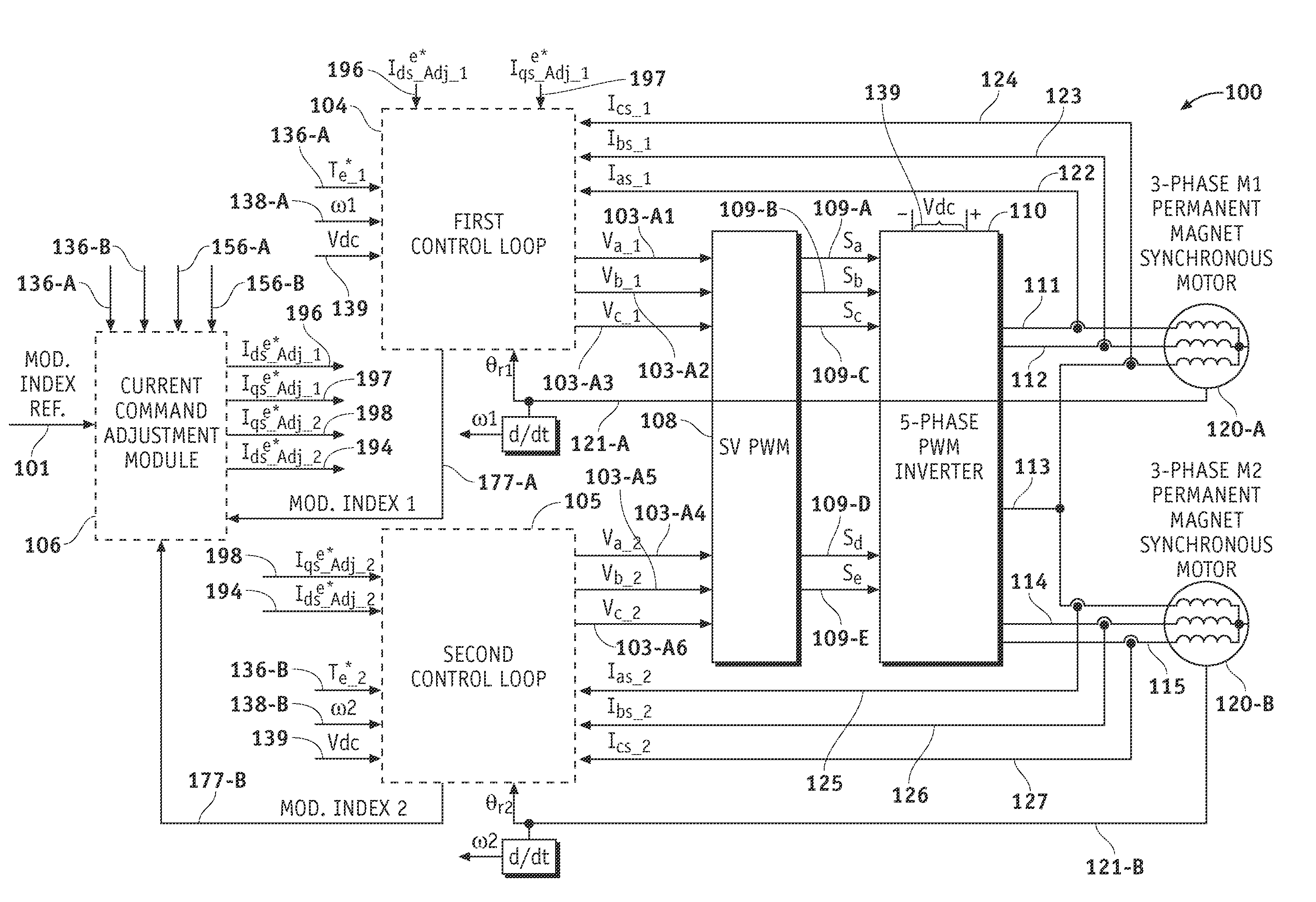 Methods, systems and apparatus for controlling operation of two alternating current (AC) machines