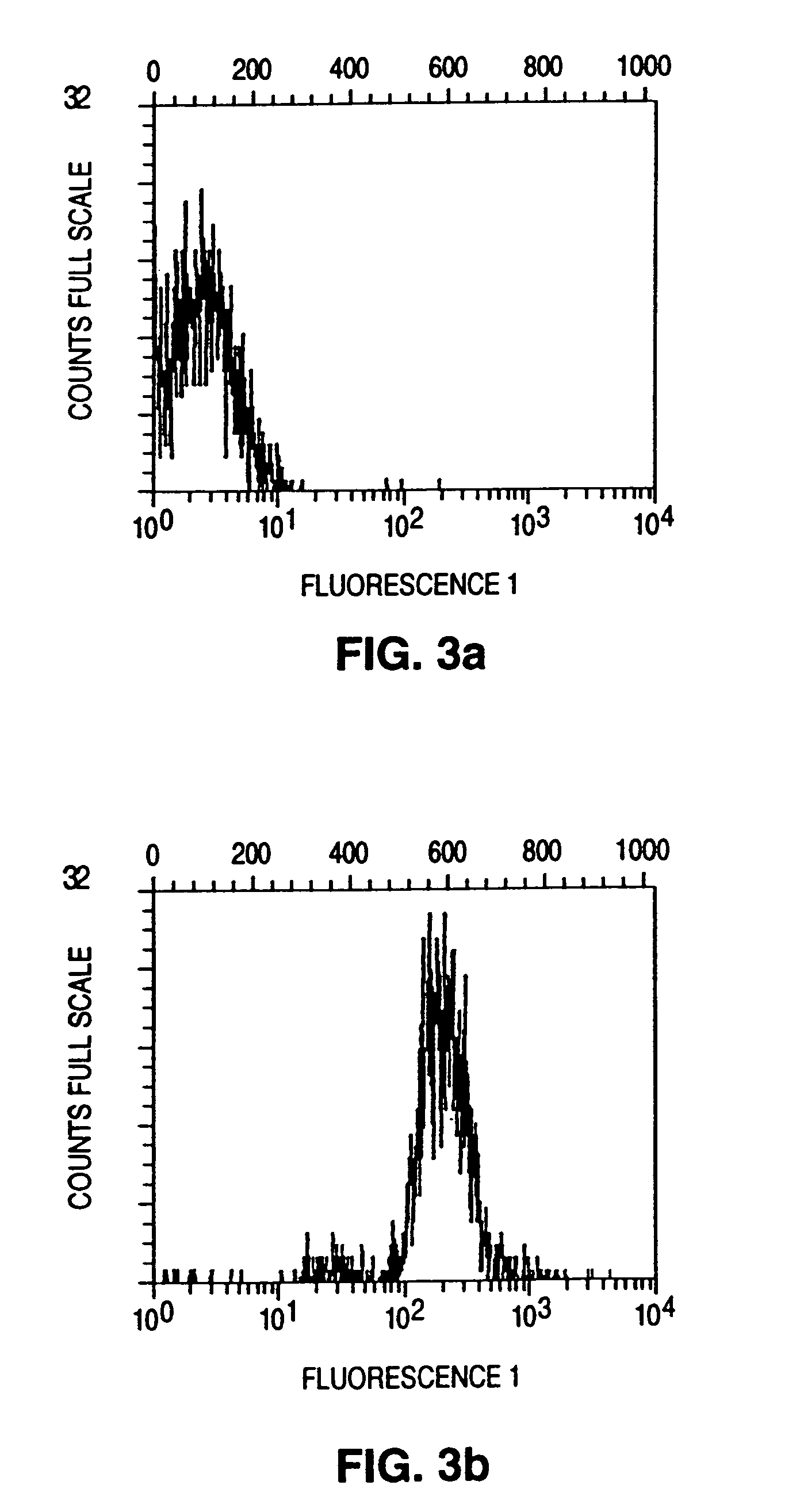 Direct selection of cells by secretion product