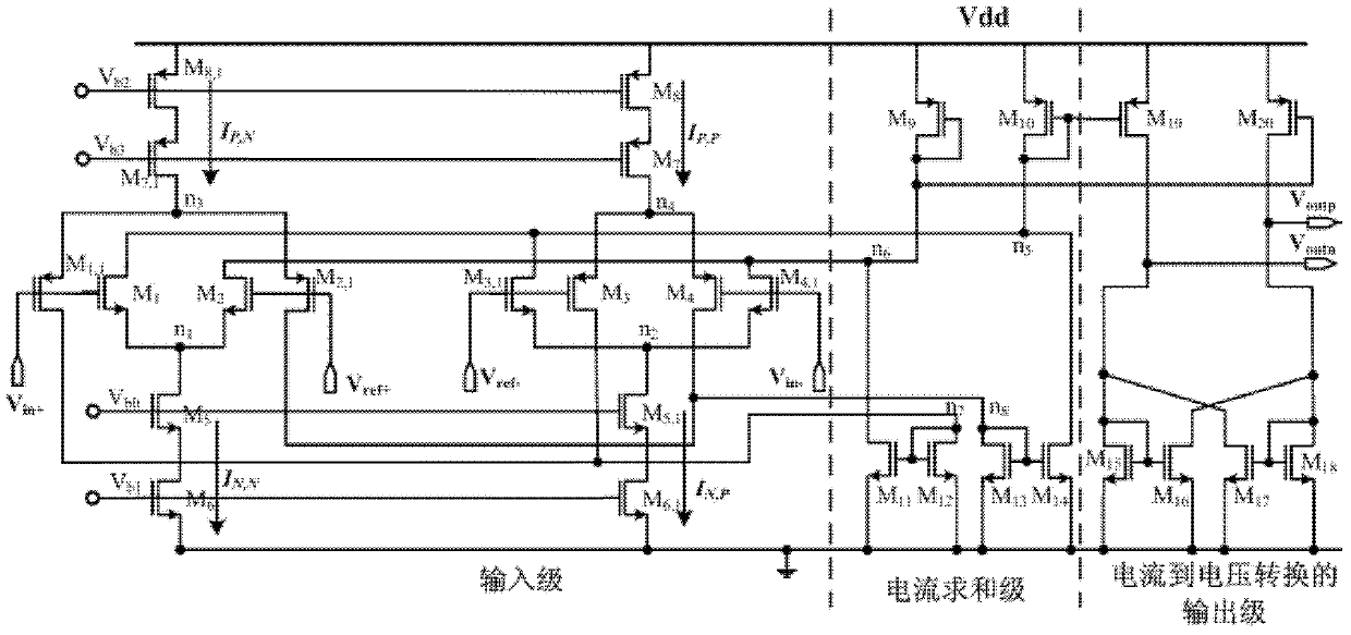 Distributed sample hold circuit for rail-to-rail input range