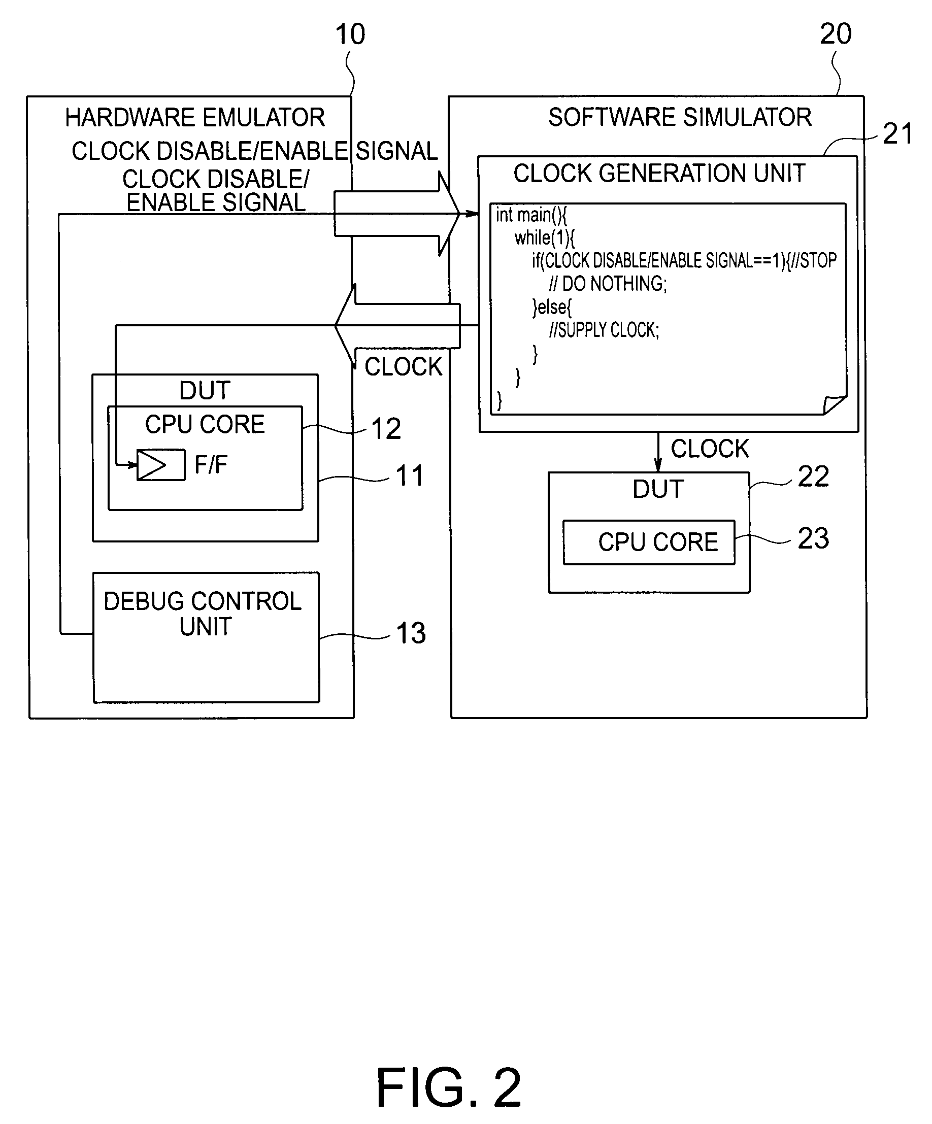 Simulation apparatus and simulation method