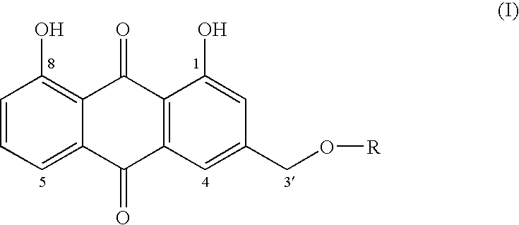 Aloe-emodin derivatives and their use in the treatment of neoplasias