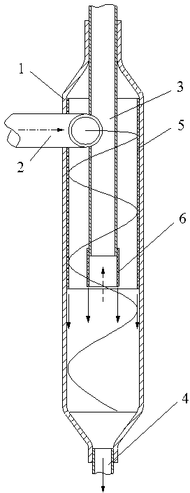 Oil separator