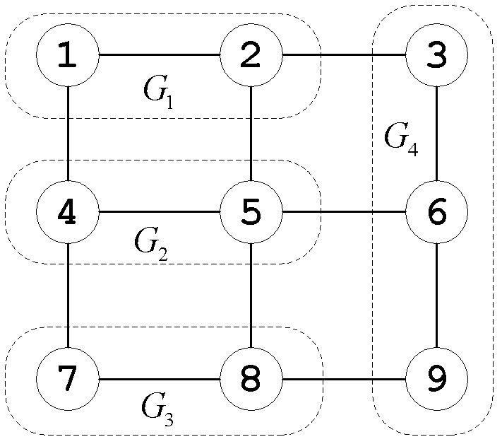 Method and system for simulating on-chip power supply network