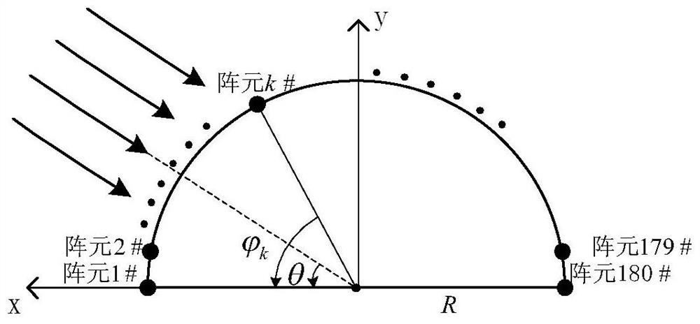 Sidelobe Suppression Method and Array Sparse Method for Multi-beam Imaging Sonar Sparse Array