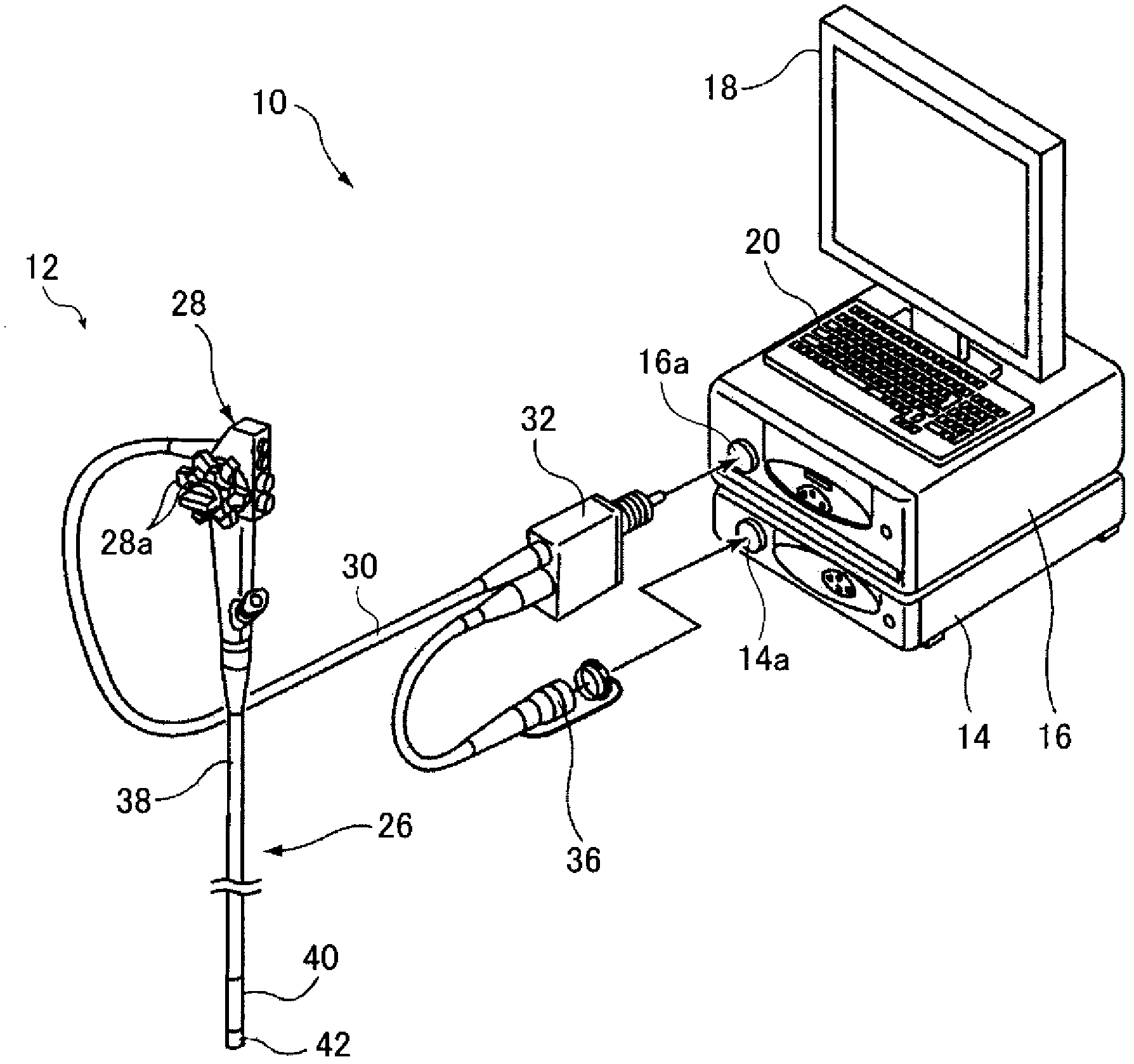 Endoscopic device