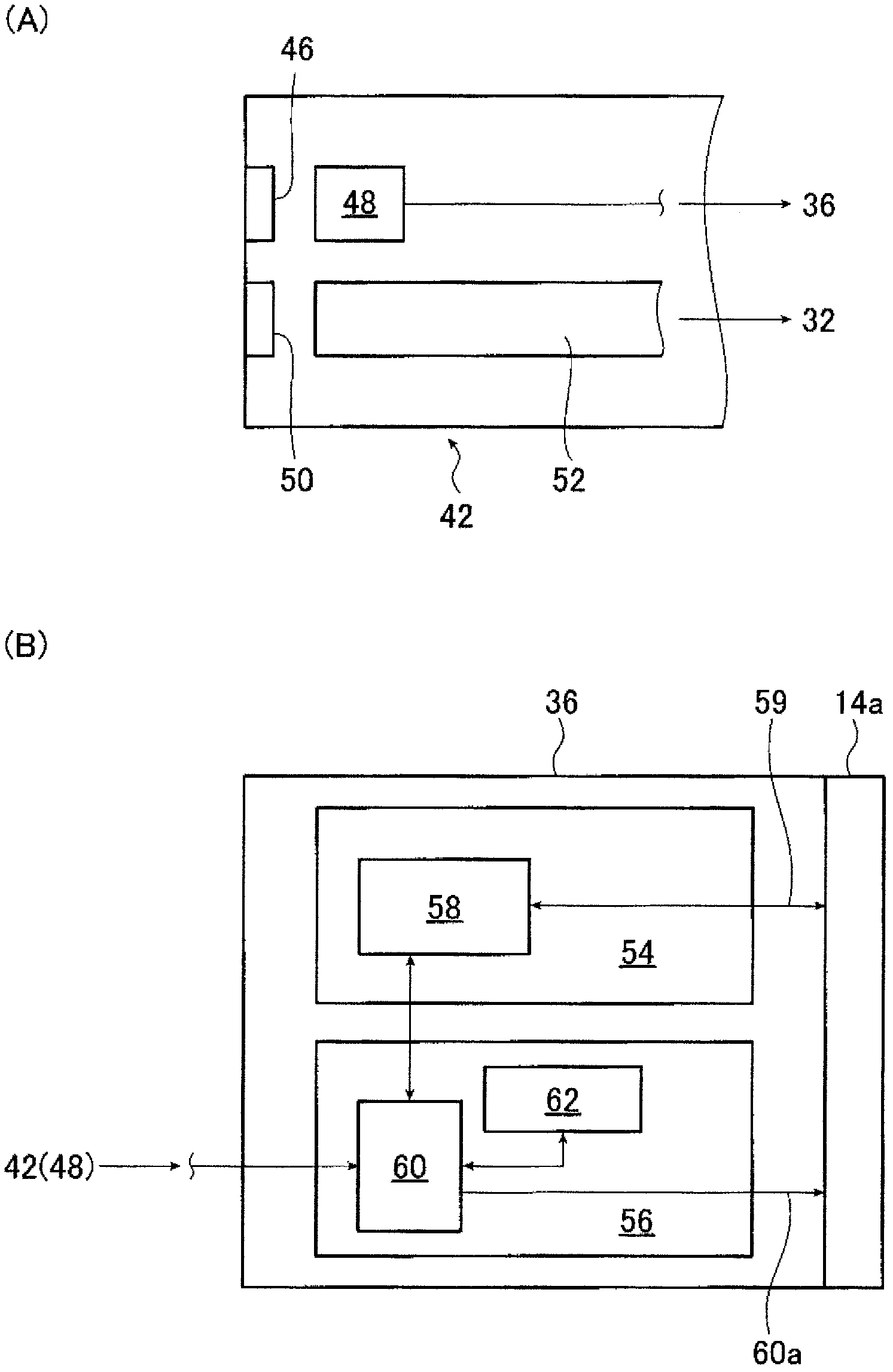 Endoscopic device