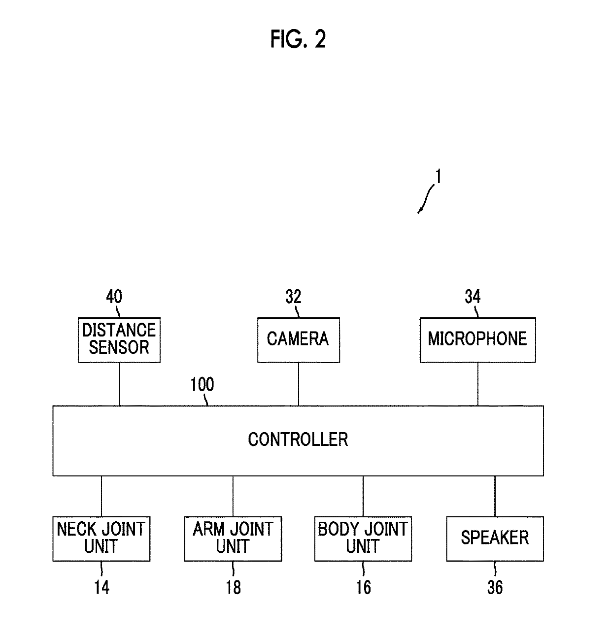 Communication device