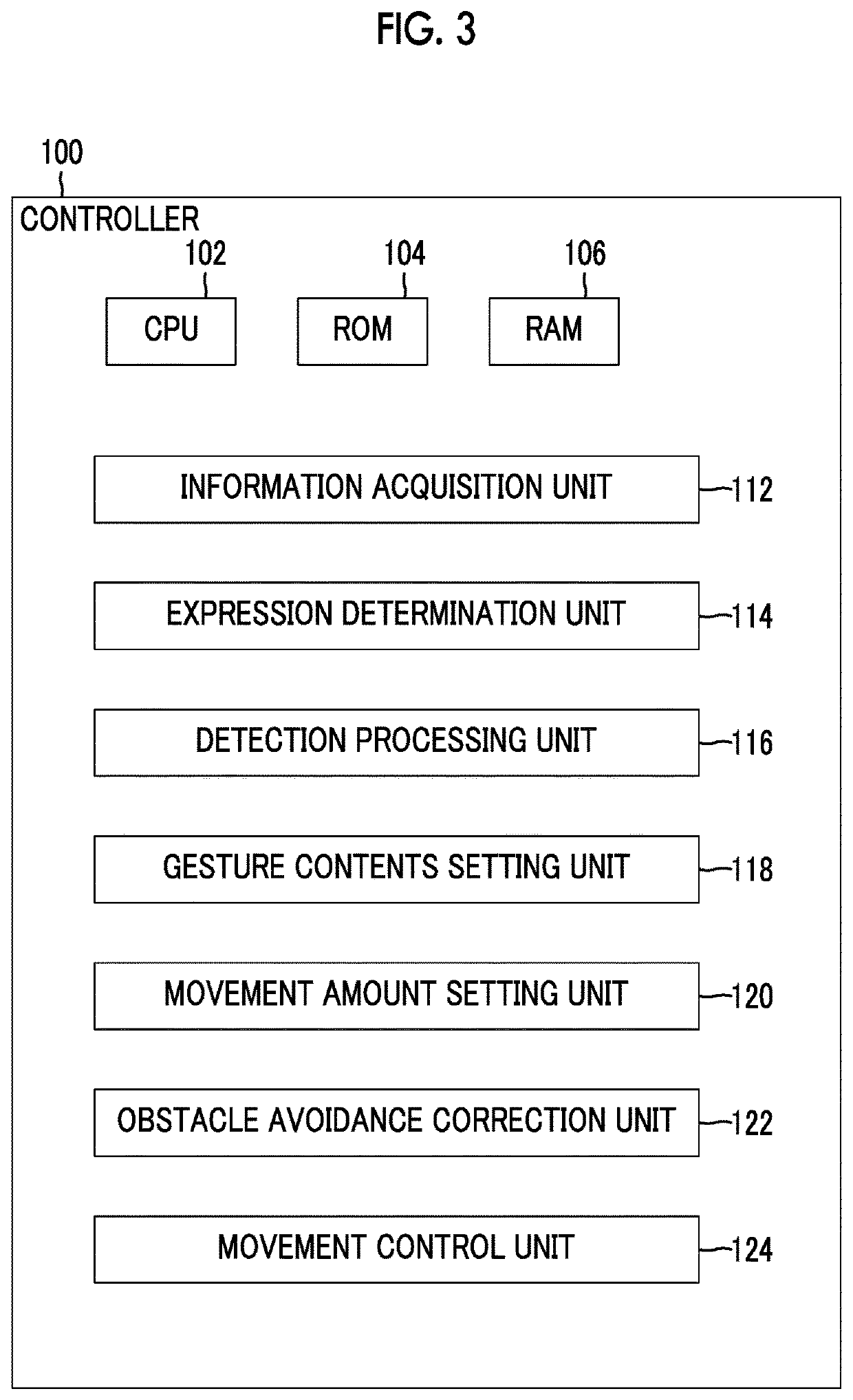 Communication device