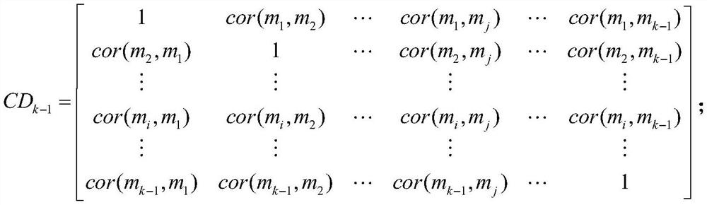 Time domain evidence fusion method based on adaptive processing strategy