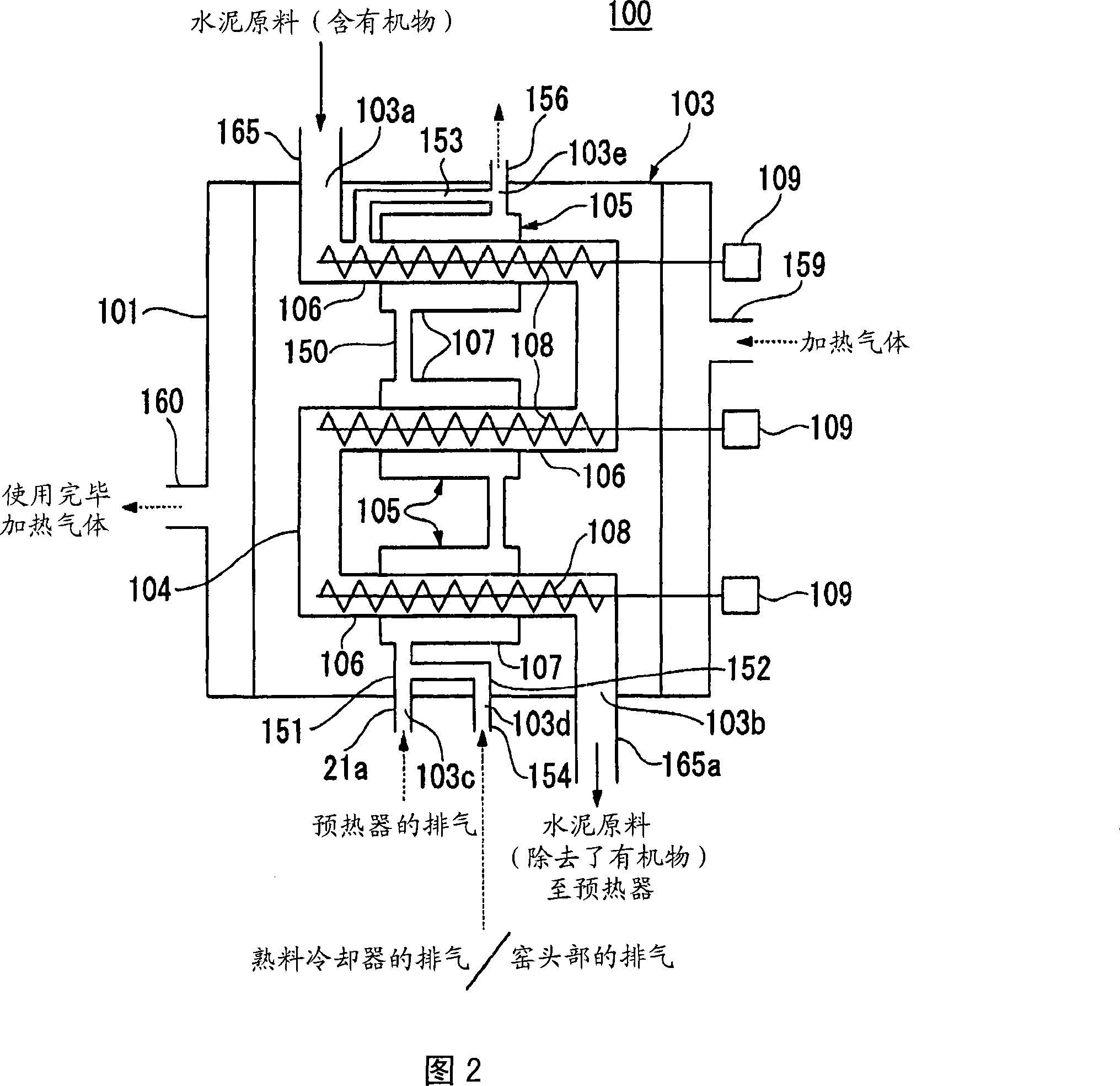 Method for reduction of organic chlorinated compound in cement manufacture plant, and cement manufacture plant