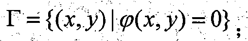 Object interactive combustion simulation method based on physics