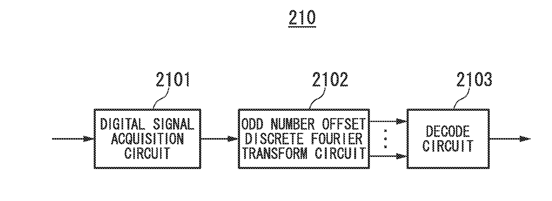 Method for receiving frequency domain multiplexed signal and device for receiving frequency domain multiplexed signal