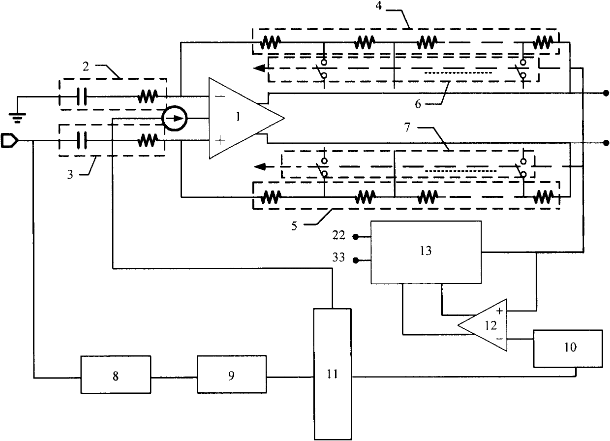 Feedforward automatic gain control circuit working in extremely low voltage current mode