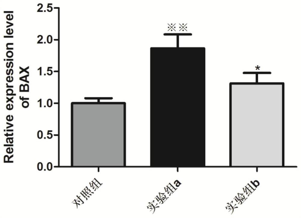 Medicine for atherosclerosis