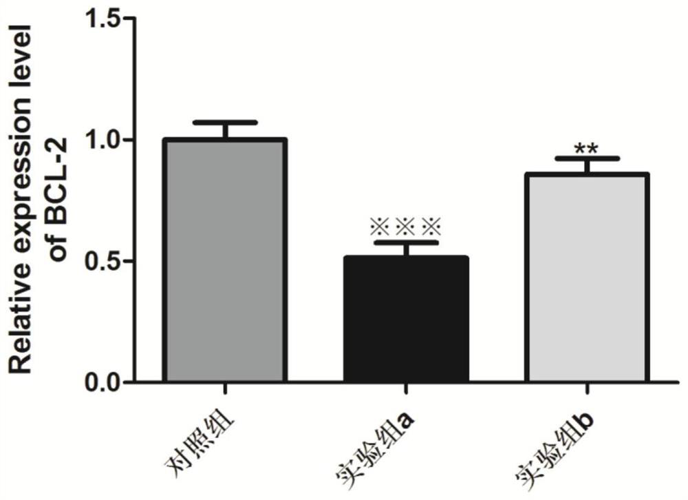 Medicine for atherosclerosis