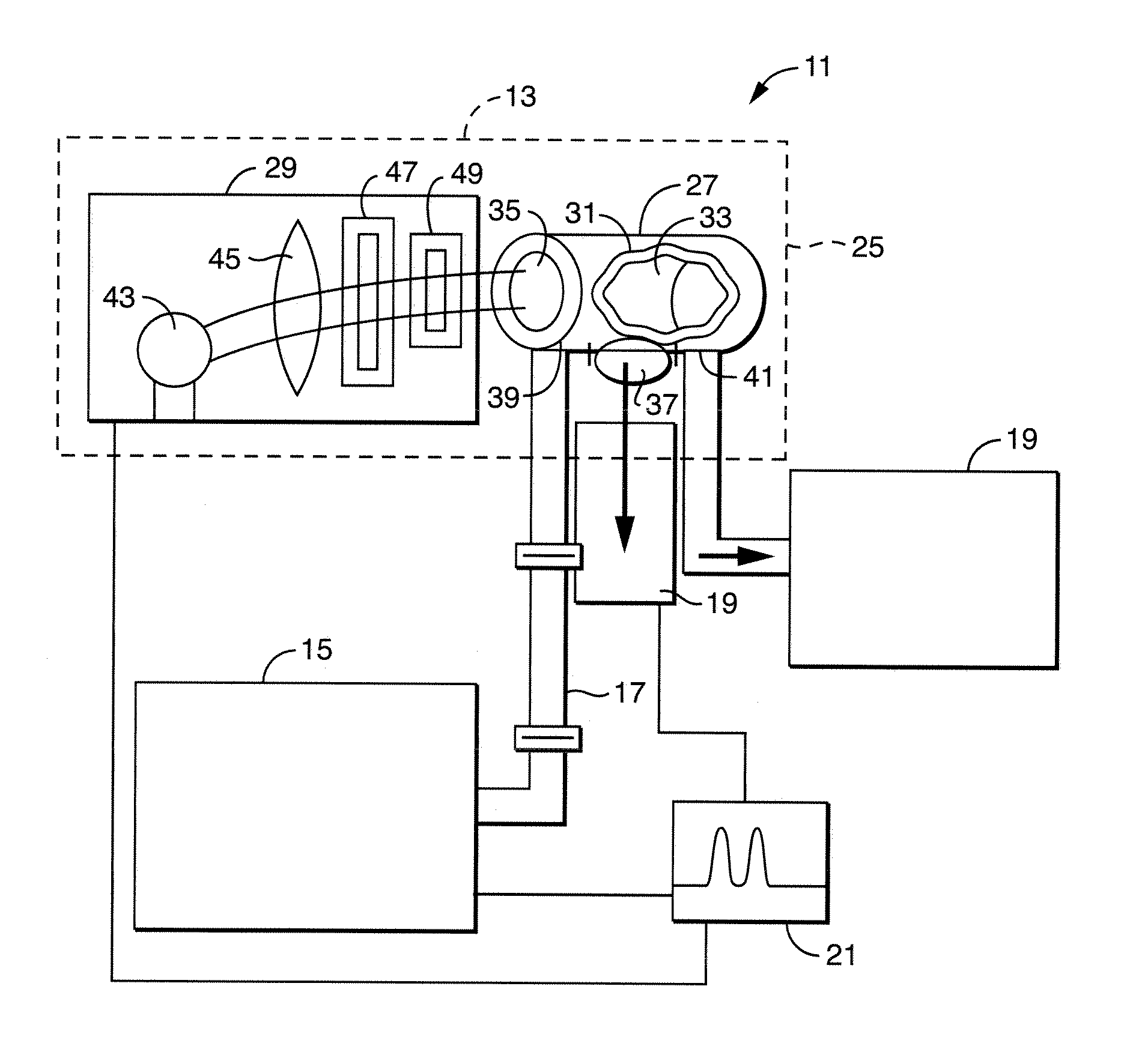 Apparatus and methods for performing photoreactions and analytical methods and devices to detect photo-reacting compounds