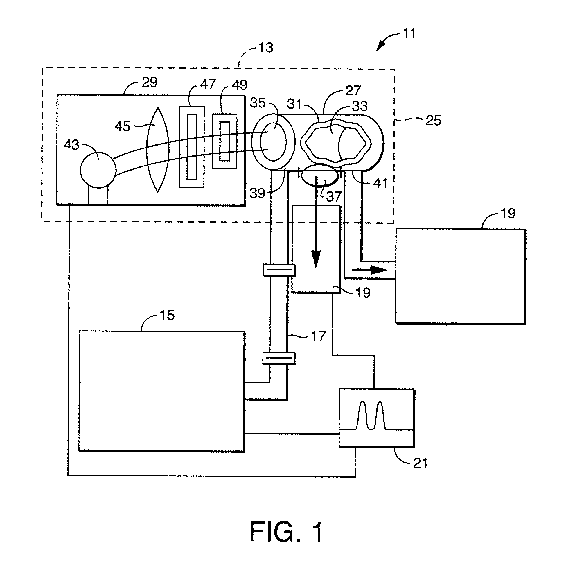 Apparatus and methods for performing photoreactions and analytical methods and devices to detect photo-reacting compounds