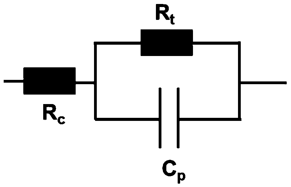 Method for online determination of pore complexity of particulate matters in water