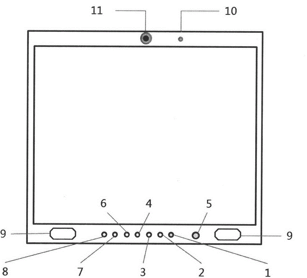 Internet of ships intelligent shore-based interaction device based on Beidou