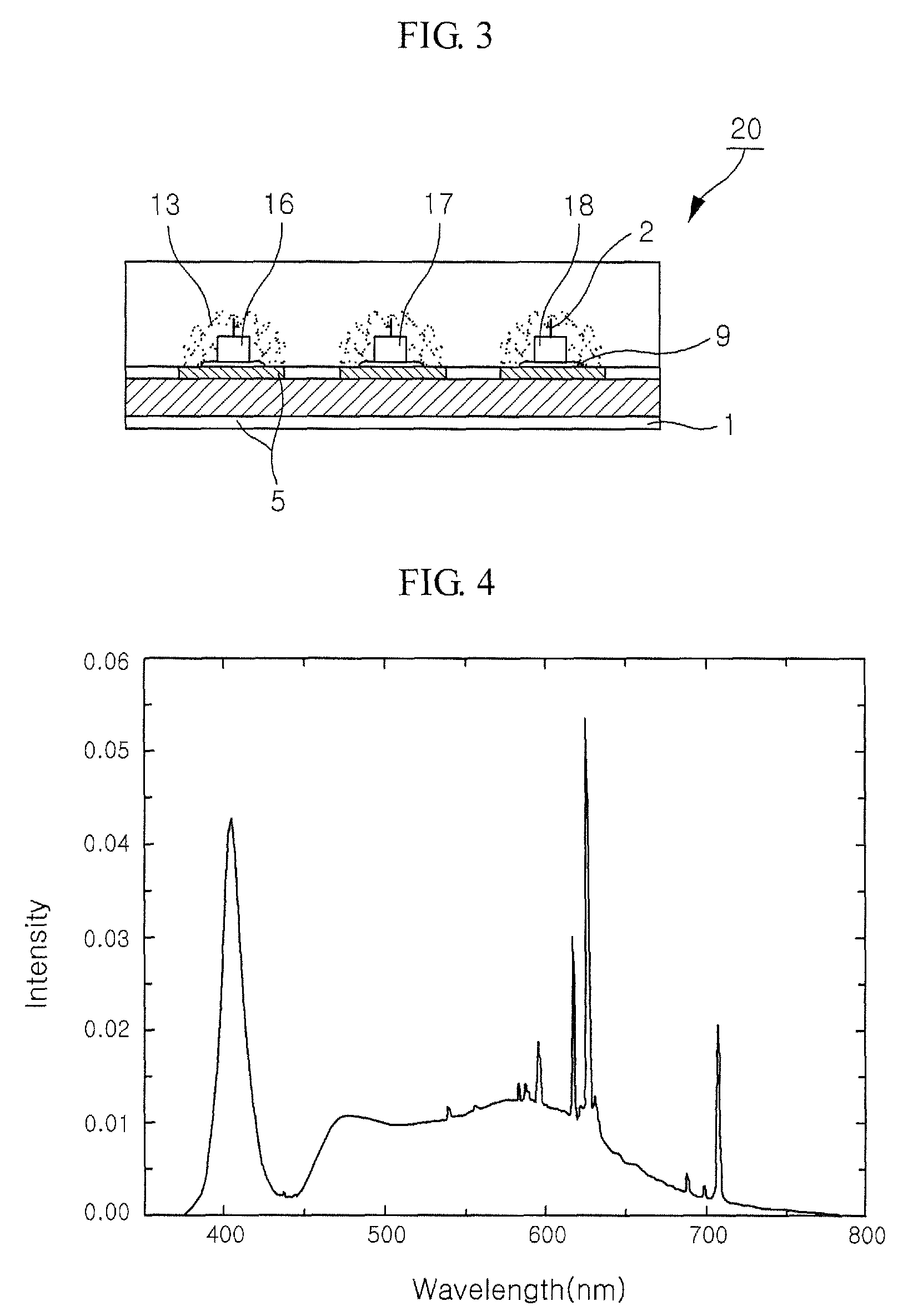 White light emitting device comprising a plurality of light emitting diodes with different peak emission wavelengths and a wavelength converter