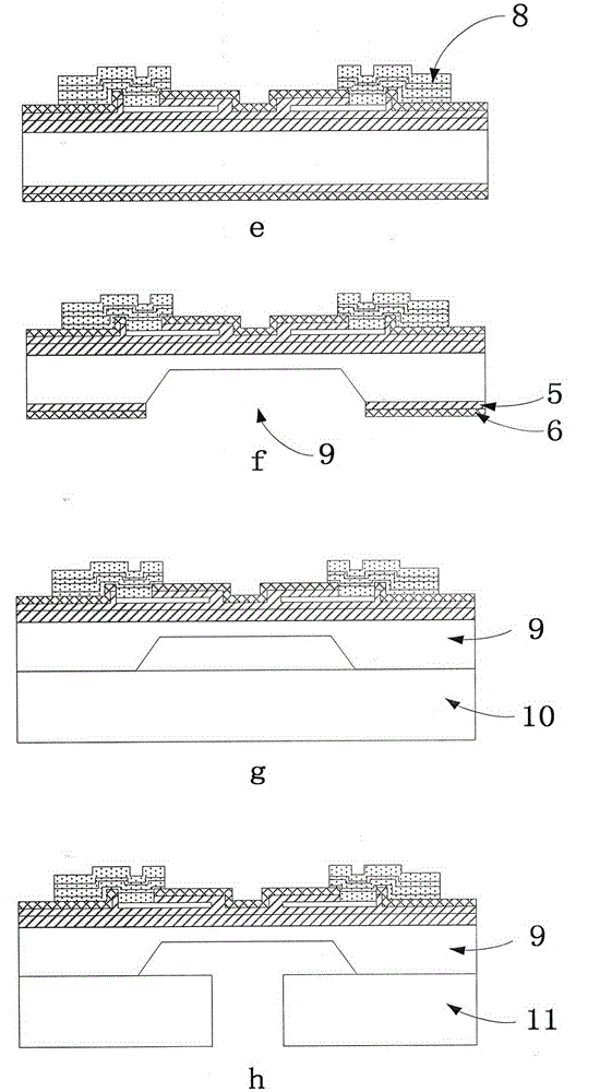 High temperature pressure sensor and process method thereof