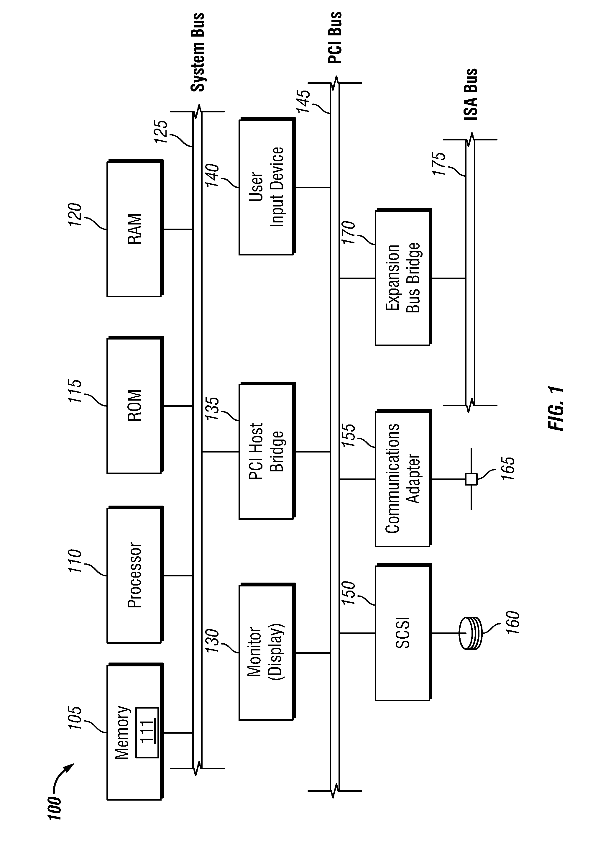 Distributed model identification