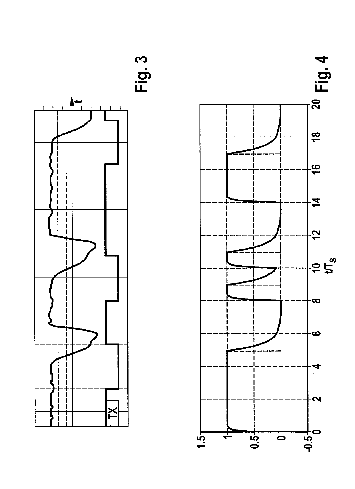 Subscriber station for a bus system and method for improving the error tolerance of a subscriber station of a bus system