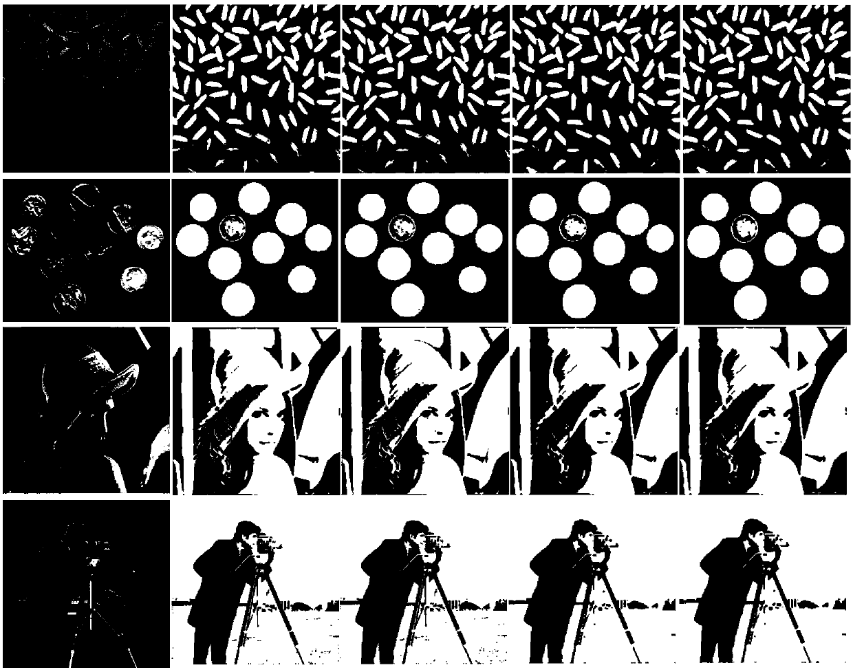 improved robust two-dimensional OTSU threshold image segmentation method