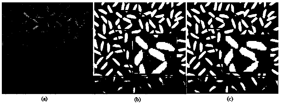 improved robust two-dimensional OTSU threshold image segmentation method