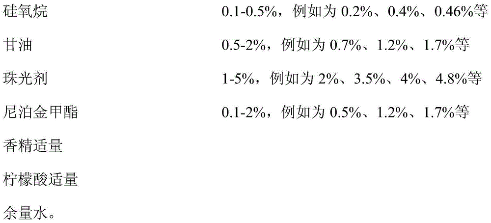 Anti-dandruff itching-relieving liquid shampoo and preparing method thereof